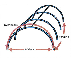 Banner Content Image: https://www.ctsgardensupplies.co.uk/images/banner/source/poly-tunnels.3ZNO3DBxrI.jpg?t=1767781894