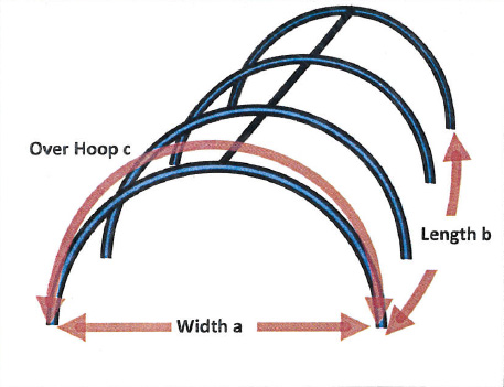 Poly tunnel measurement guide