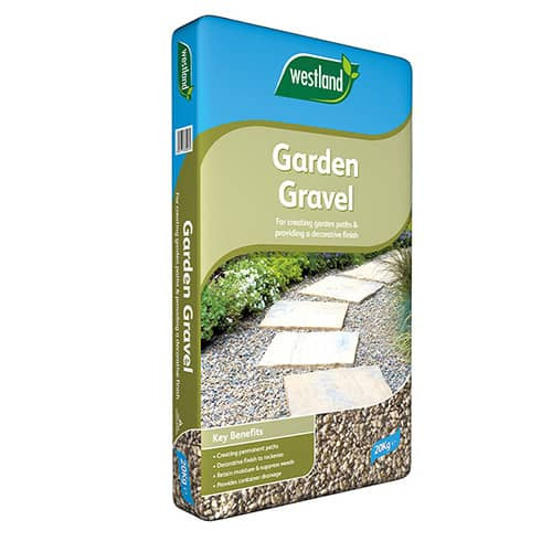 Sand, Gravel & Grit